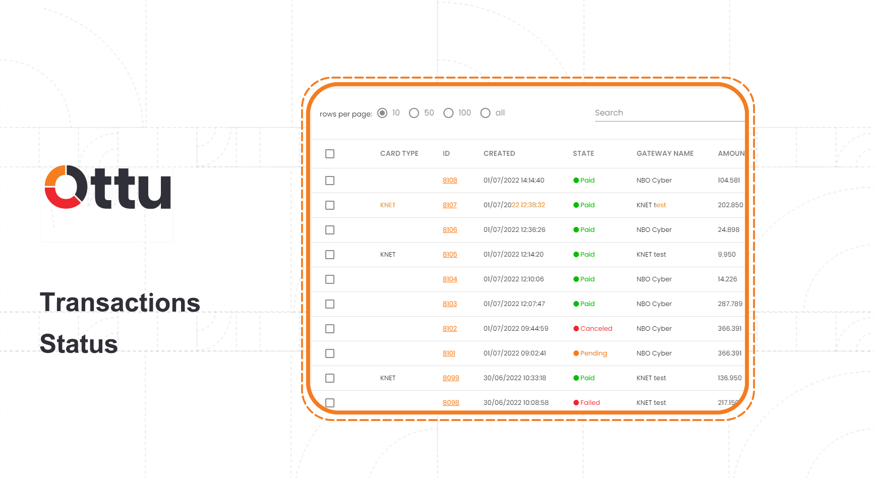 Transaction detail view