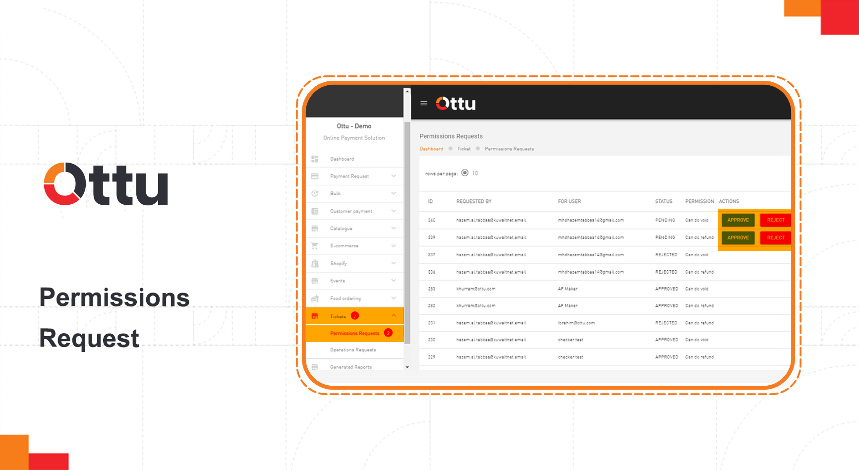 Permission Requests Table