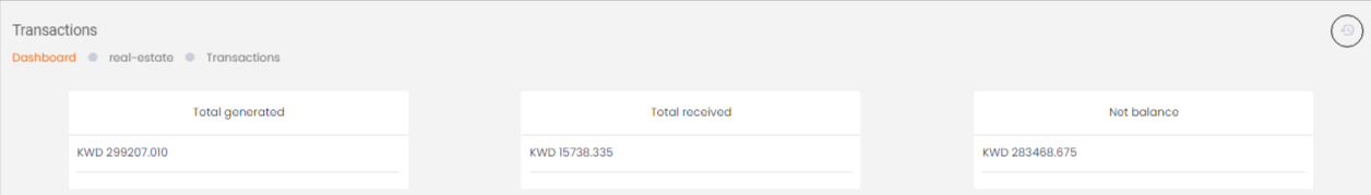 Transaction dashboard summary