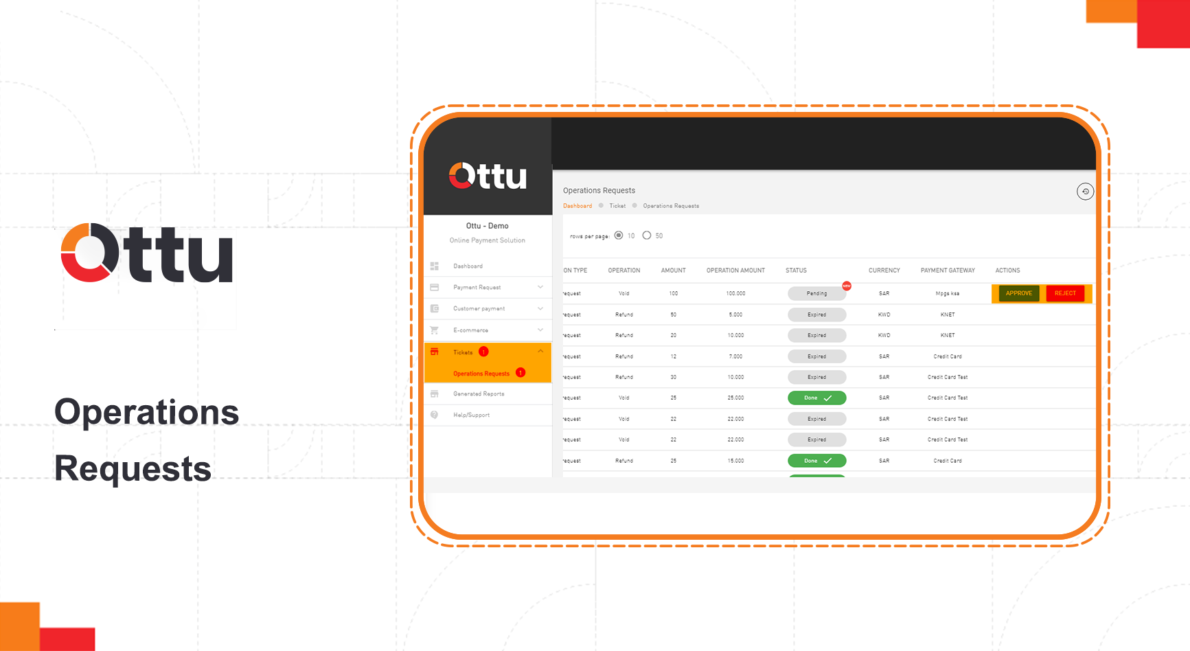 Operation Request Table